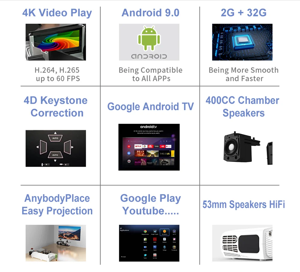 Vivicine S4 Built-in Android 9.0 HD 1080p Home Theater Video Projector,Support 4K USB PC Multimedia Movie Proyector Beamer