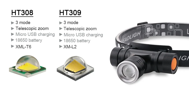 1 mode IR induction xm l2 mini led headlamp headlight camping head torch led xml t6 rechargeable head lamp 18650 head flashlight