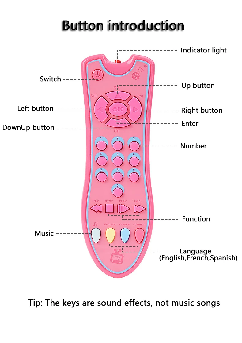 Simulation De Télévision Pour Bébé Télécommande Musique Pour Enfants  Apprentissage De Langlais Bouton Tv Télécommande Science Et Jouets  Éducatifs - Jouets Et Jeux - Temu France