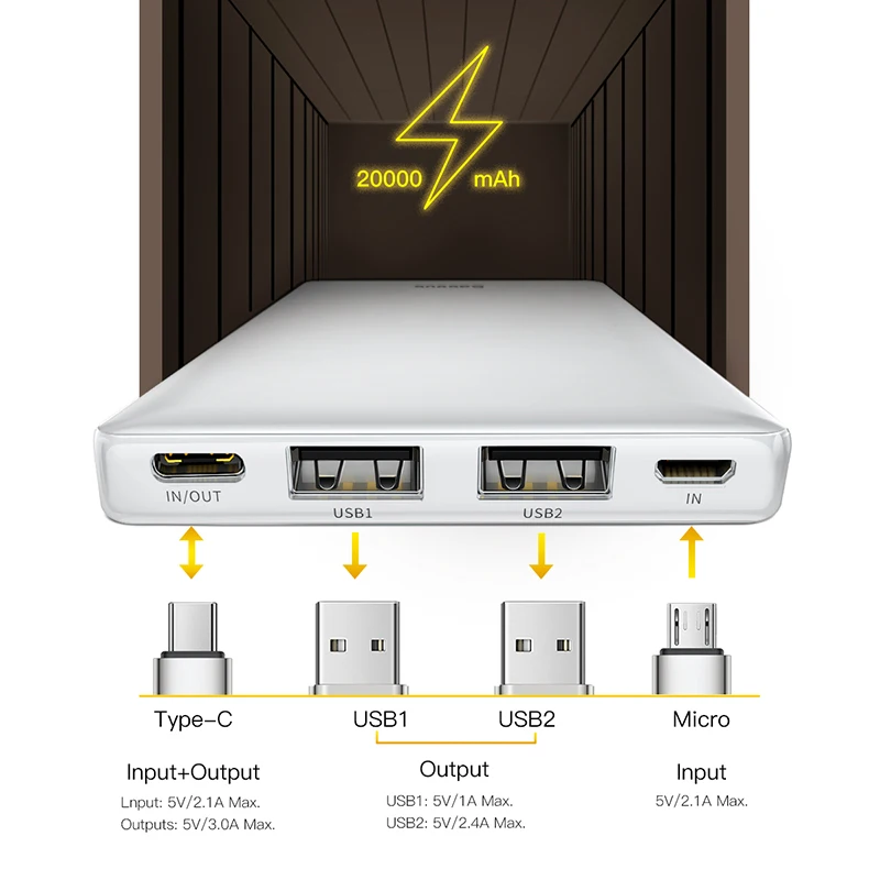Внешний аккумулятор Baseus на 20000 мА · ч с портами USB Type C и поддержкой быстрой