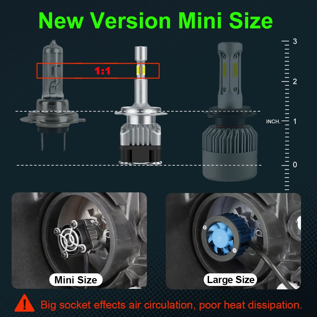 Canbus Mini 4 сторонний светодиодный фонарь H1 H4 H7 H11 HB4 9006 HB3 9005 автомобильный лампы для