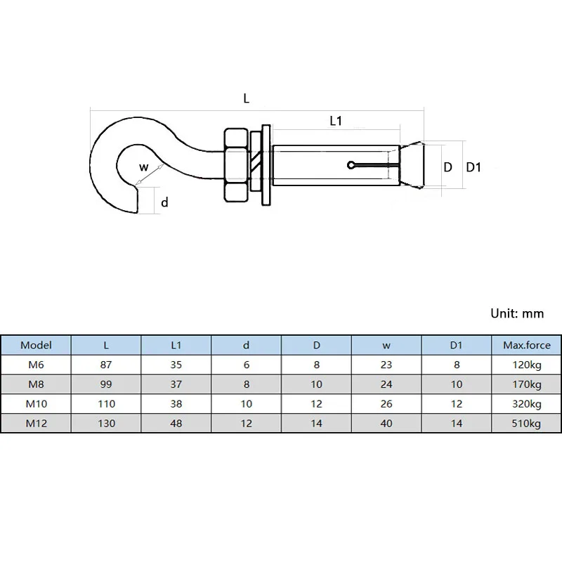 Description Picture 2 of itemOpen Hook Eye Bolts Screws Fixings Hanging Wall Anchor A4 Stainless Steel M6 M8