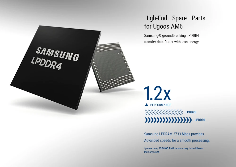 UGOOS AM6 Smart Android 9,0 ТВ-бокс Amlogic S922X DDR4 2 Гб ram 16 Гб rom 2,4G 5G WiFi 1000M LAN Bluetooth 4K HD OTA медиаплеер