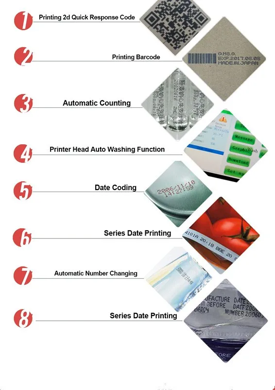 New type industrial egg ink jet printer / eggs inkjet printer date code / logo laser jet printer
