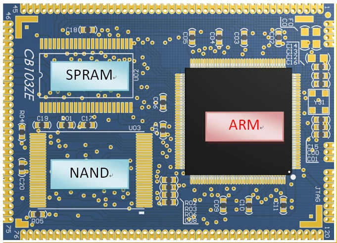 

ARM Core-board CB103 Expansion Board Development Board