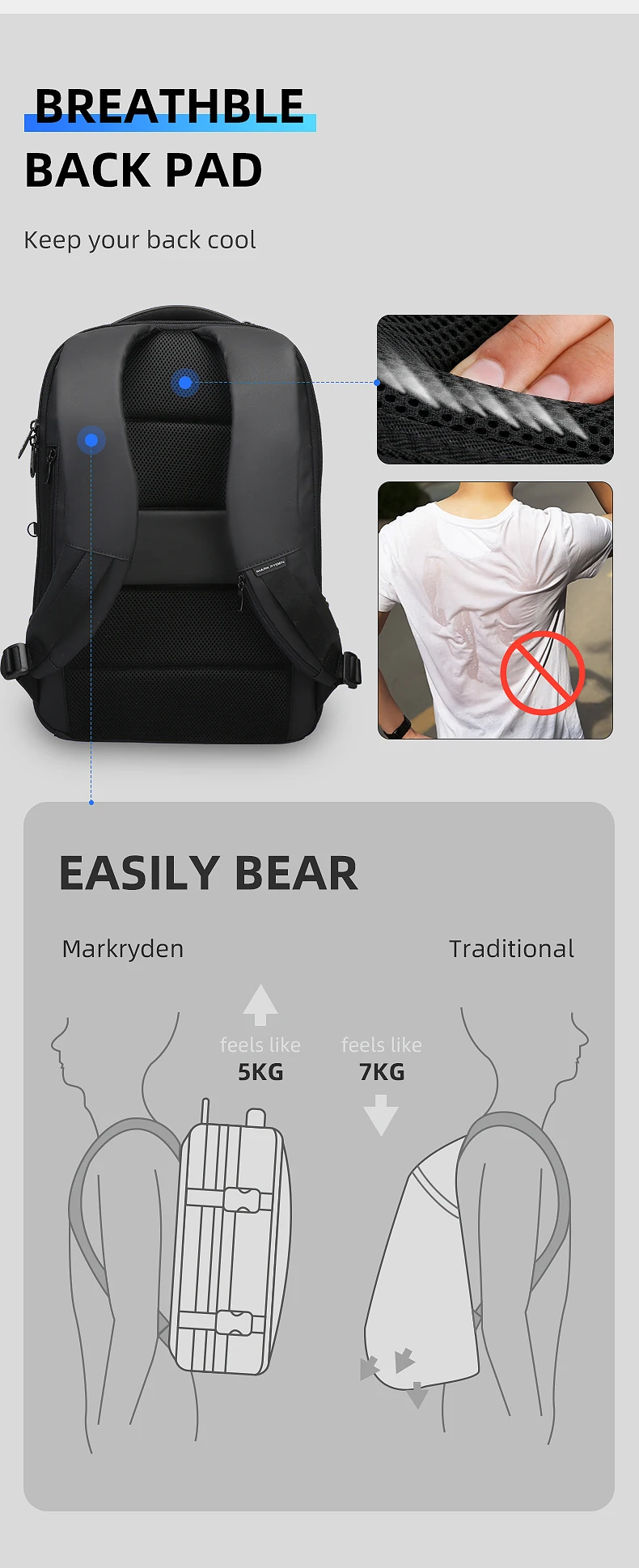 Mark Ryden Новая модная мужская дорожная сумка для отдыха, мужской рюкзак с защитой от воровства, водонепроницаемый дождевик 15,6 дюймов, школьная сумка для ноутбука