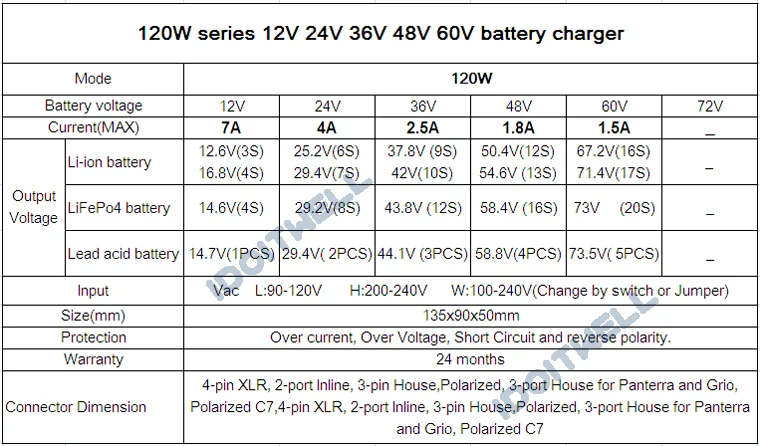 battery charger