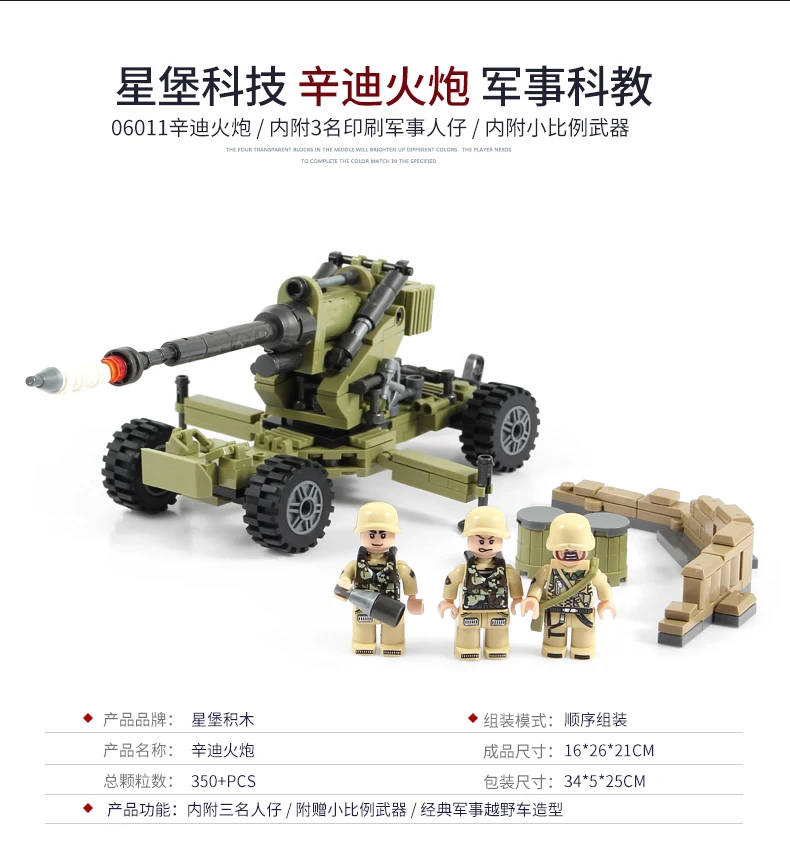 XingBao Military Series Tiger Tank Model Building Blocks Sets Weapon War Chariot Creator Army WW2 Soldiers DIY Bricks Kids Toys