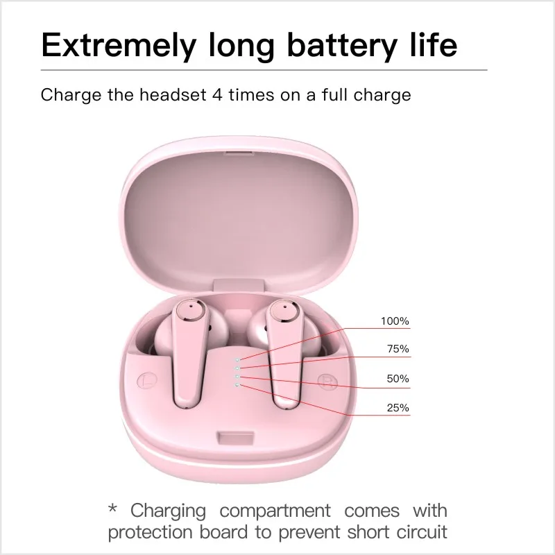 2020 New ANC Noice Cancelling Wireless Bluetooth Earphones G07 TWS HD Call Earbuds IPX7 Waterproof Sport Headset With Microphone