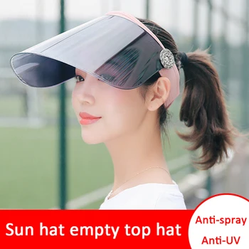 

1PC Protective Hat Adjustable Anti UV Dust-proof Anti-Saliva Full Face Cover Mask Windproof Face Shield Washable Mouth Masks