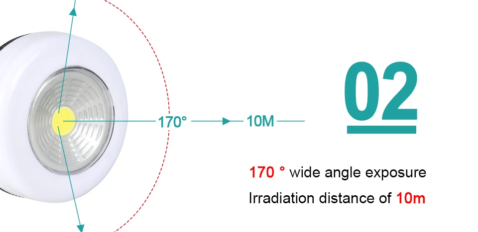 led cabinet light (6)