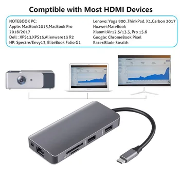 

RJ 45 9 In 1 Adapter Power Output Card Reader Video Computer Network Audio Port USB C Hub 1000Mbps HDMI VGA Cable Concentrator