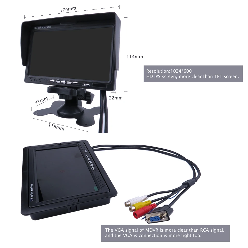 VGA screen details