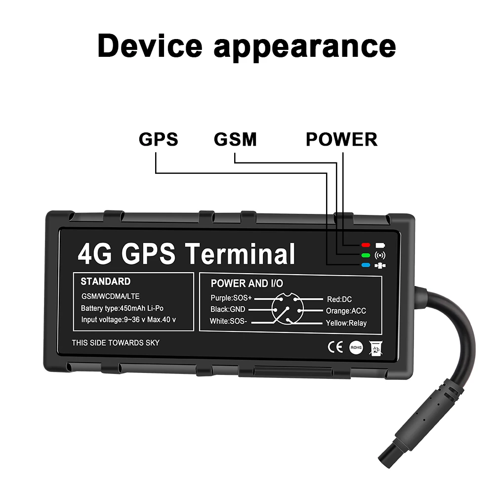 4G LTE GPS Car Tracker GV40 GPS Tracking Device For Vehicle Realtime