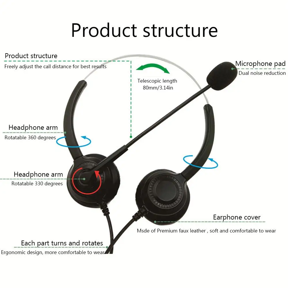 LN005275 Extreme Soft Acrolink Pure 7N OCC Signal AFT Earphone Headphone Cable 53 0 05 Dia 0 65mm