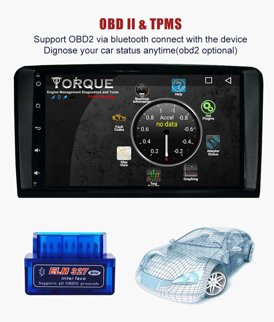 Discount KANOR 1024*600 IPS Android 9.0 2 Din Car Autoradio For Mercedes Benz W164 ML350 ML450 ML500 ML430 X164 GL320 7