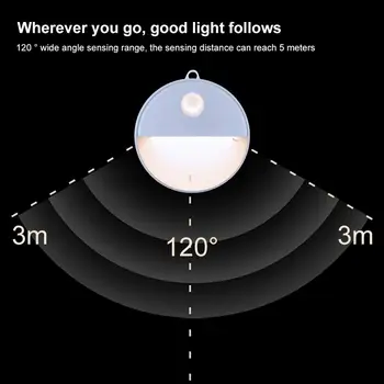 

Human Body Induction Lamp Hanging Magnetic Light Absorption Control LED Small Wall Lamp home induction led lamp light