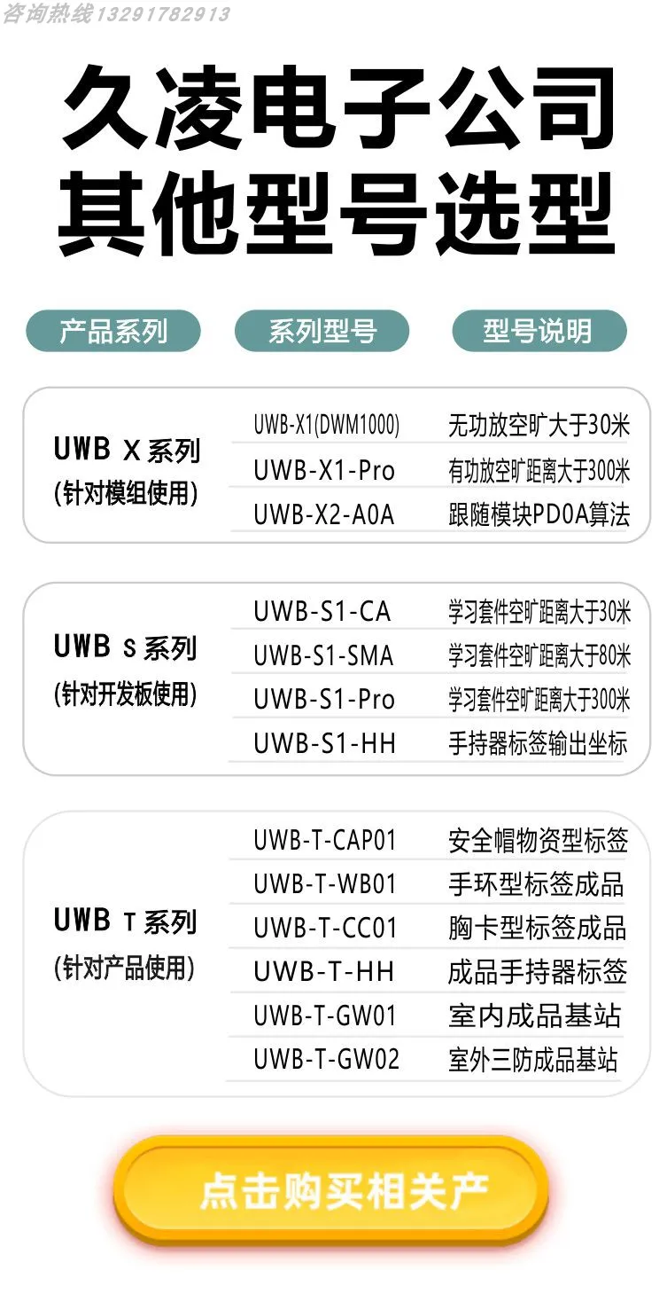 Uwb módulo de posicionamento dwm1000 módulo dwm1000