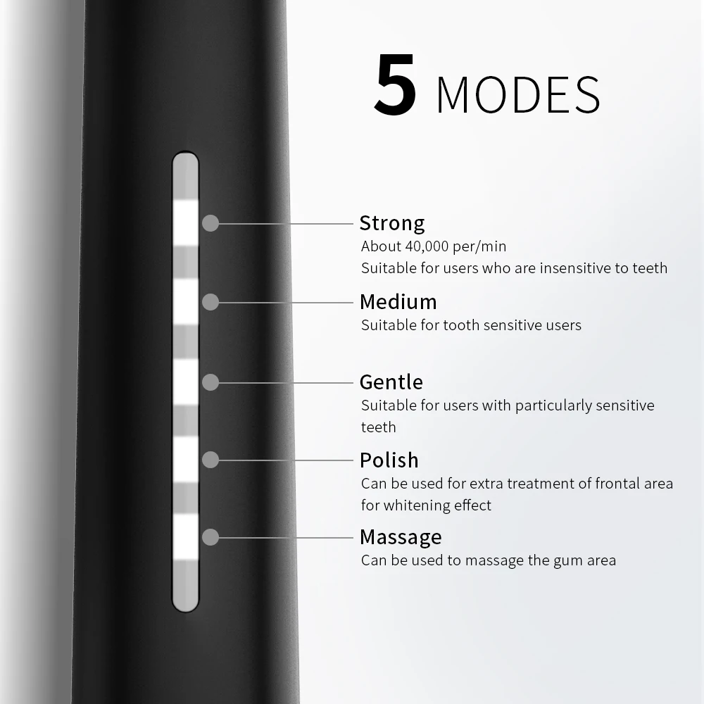 SEAGO Lovers Rechargeable Electric Toothbrush Sonic Tooth Brush Travel Box Portable Folding Cup Ultrasonic Replace Brush Heads SEAGO Lovers Rechargeable Electric Toothbrush Sonic Tooth Brush Travel Box Portable Folding Cup Ultrasonic Replace Brush Heads