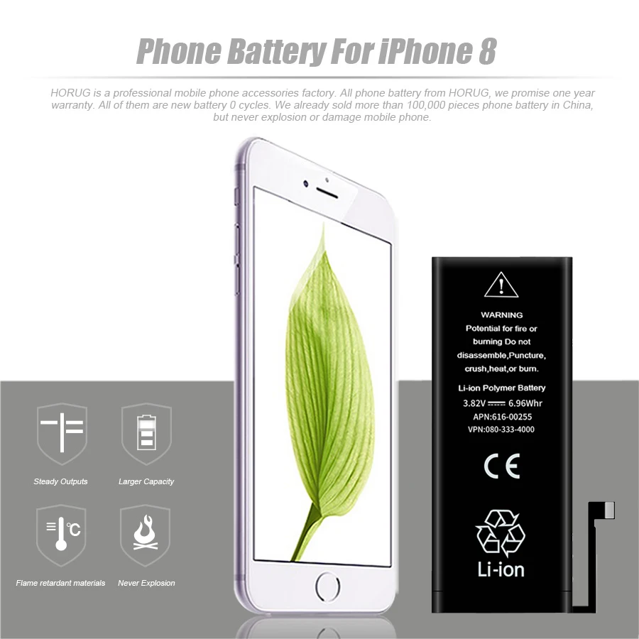 IMIDO аккумулятор для телефона iPhone 6 6s 5 5S 4S запасная батарея реальная емкость для iPhone 4S 5s 6 6s с набором инструментов