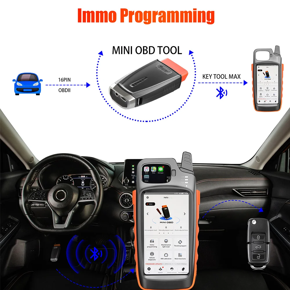 Xhorse VVDI Key Tool Max программатор с MINI OBD для на выбор| |