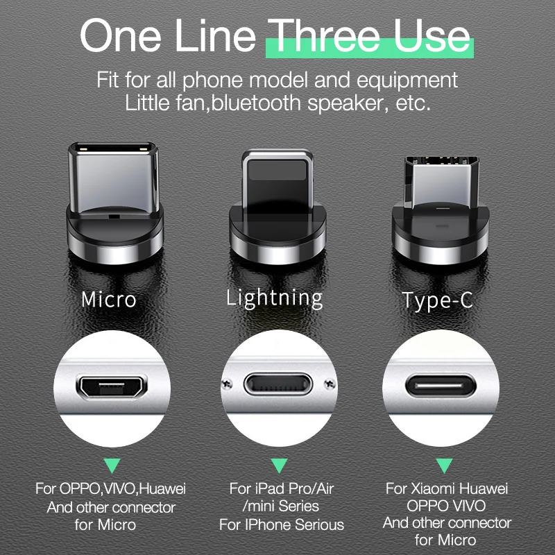 Cafele новейший Магнитный USB кабель для iphone Micro type C Плетеный USB кабель QC3.0 зарядное устройство для iphone samsung Xiaomi 200 см