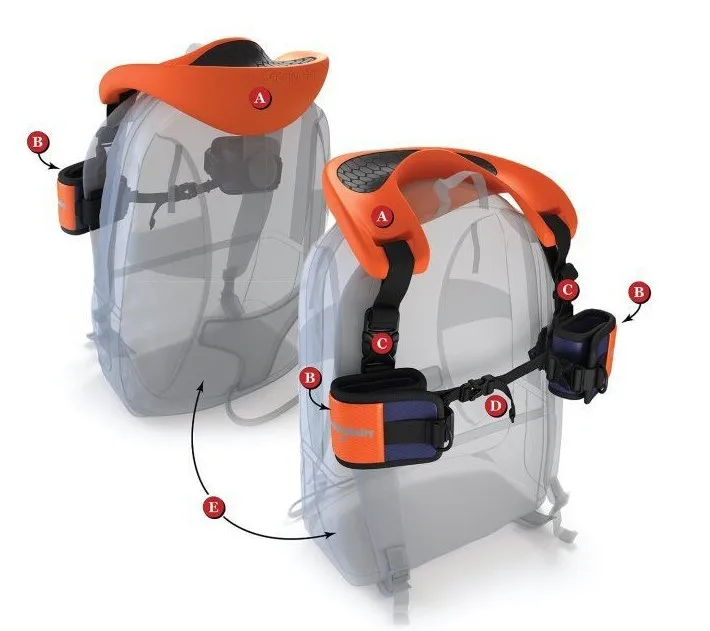 hands free shoulder carrier