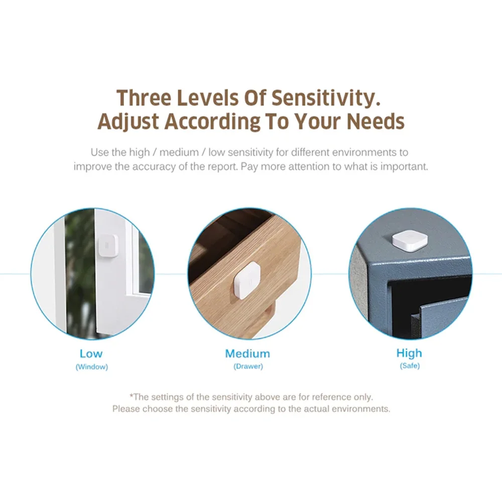 Xiaomi Aqara Vibration Sensor Zigbee Motion Shock Sensor Detection Smart Home Alarm Monitor Built In Gyro Safety MI Home APP Xiaomi Aqara Vibration Sensor Zigbee Motion Shock Sensor Detection Smart Home Alarm Monitor Built In Gyro Safety MI Home APP