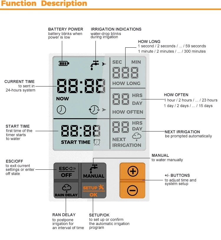 Automatic LCD Digital Electronic Water Timer System Outdoor Garden Irrigation Tools Watering Timer Device Sprinkler Controller