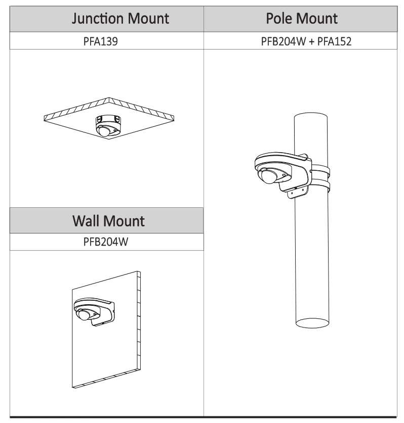 Dahua IP камера 4MP IPC-HDBW4431F-AS IR 20 м с POE facdetection SD карта для домашней безопасности