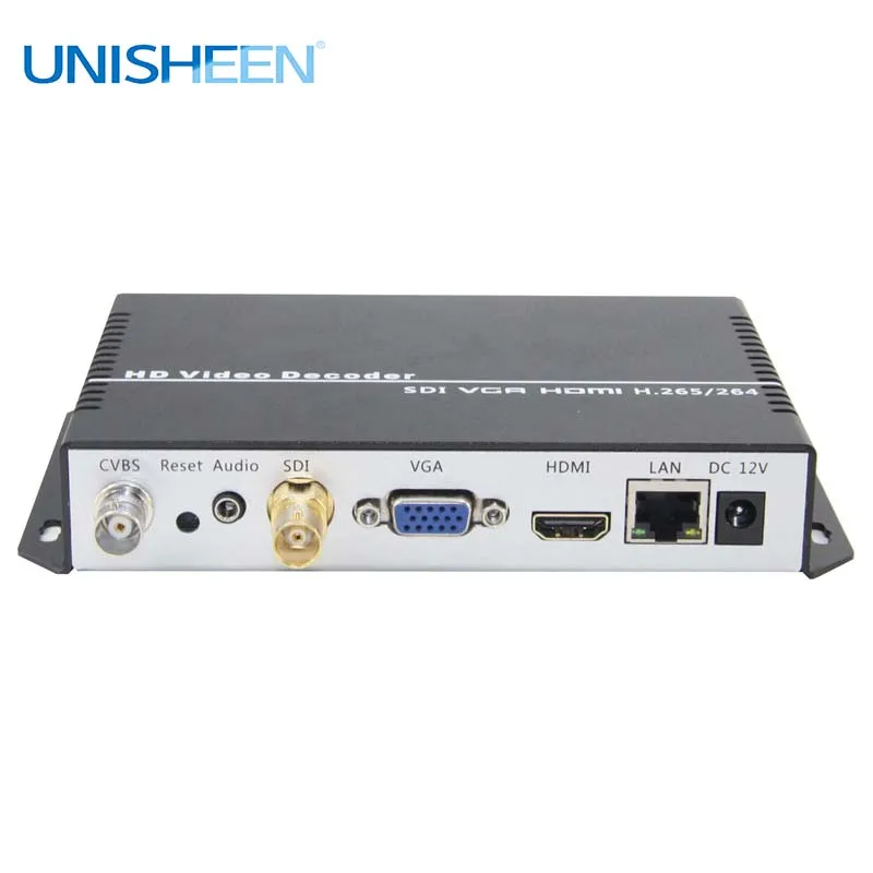 Unisheen 4K UHD RTSP RTMP SRT UDP IPC H.265 H.264 видеодекодер мультипросмотр SDI VGA HDMI выход Repleace Topbox пк