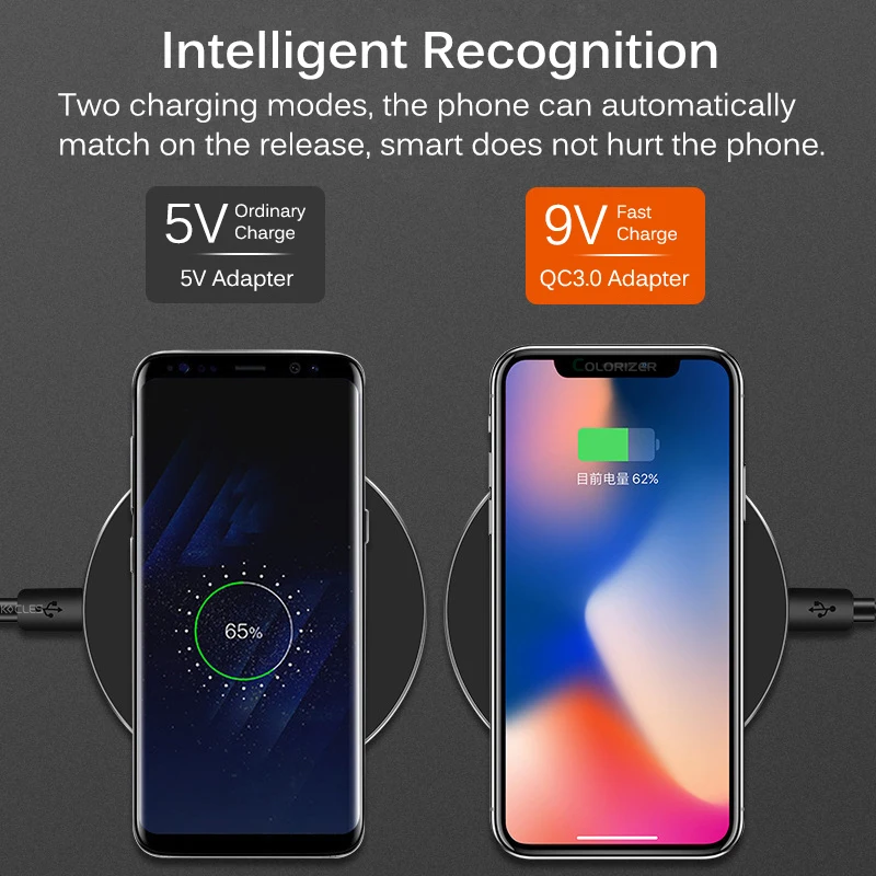 Быстрое беспроводное зарядное устройство 10 Вт для iPhone XR XS Max X11 Pro Qi приемник