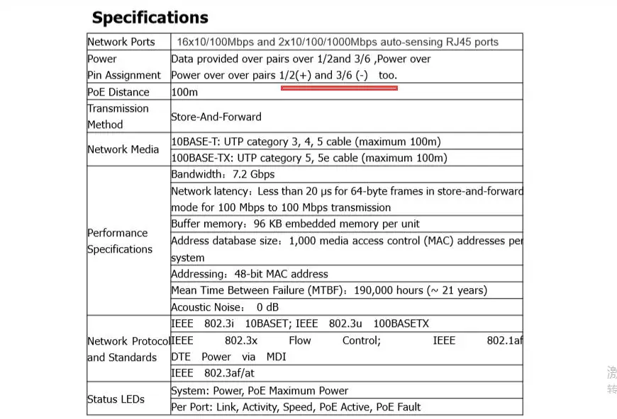 Коммутатор POE 16 портов 10/100 Мбит/с и 2 порта Gigbit Uplink 48 В добавить ЕС/США. AU/UK адаптер питания для CCTV POE 5MP PTZ IP камеры