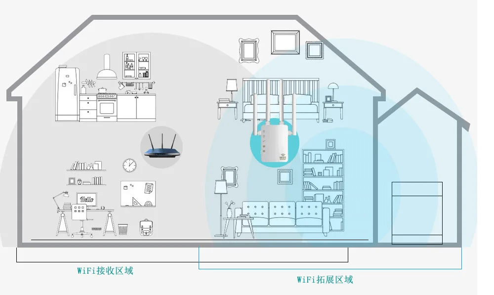 sem fio, amplificador de sinal wi-fi, 2.4