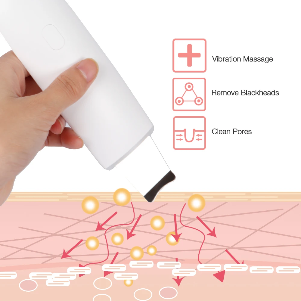  Ultrasonic Deep Face Cleaning Machine Skin Scrubber Remove Dirt Blackhead Reduce Peeling Clean Tool