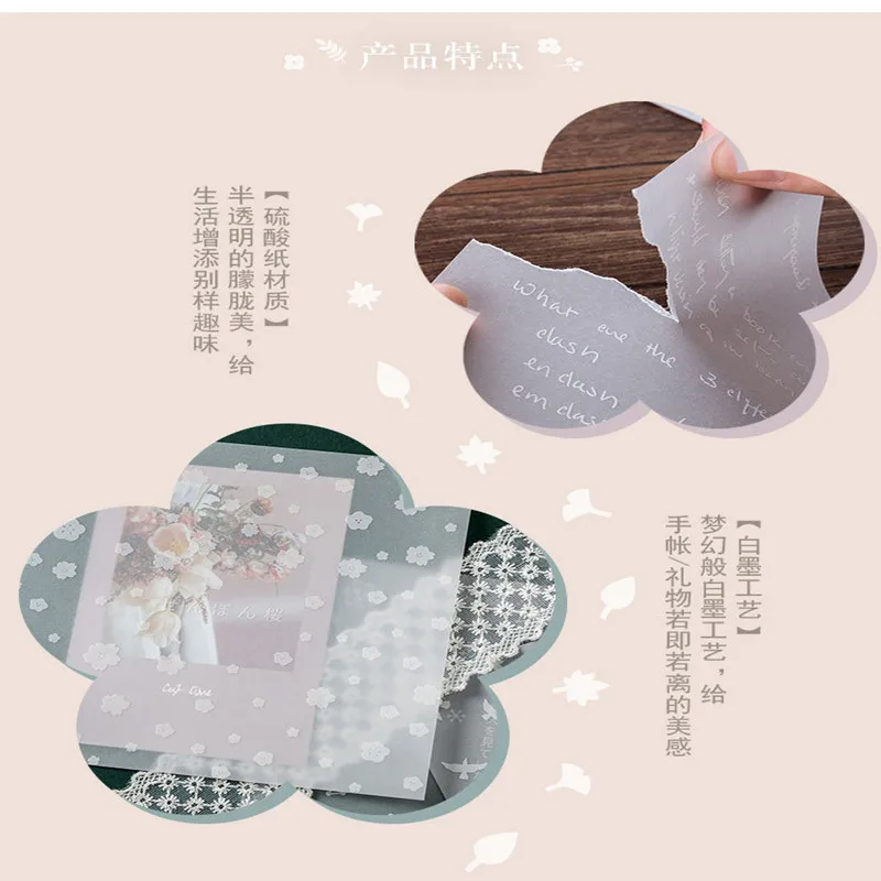 8 шт./лот бумага с белыми чернилами и серной кислотой фон белая серия руководство