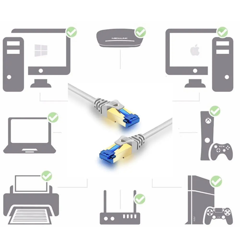 

ZO11 Cable Utp Network Cable 1m