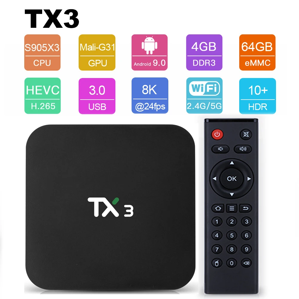 Android 9,0 Smart tv BOX Tanix TX3 Amlogic S905X3 8K телеприставка 4 Гб ОЗУ 32 Гб 64 Гб ПЗУ 2,4 г/5 ГГц двойной Wifi BT H.265 медиаплеер