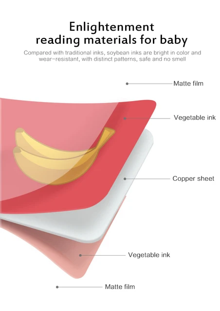 Baby Visual Stimulation Cards Early Education High Contrast Book  Black White Colorful Flash Cards Developmental Toys Gifts 6