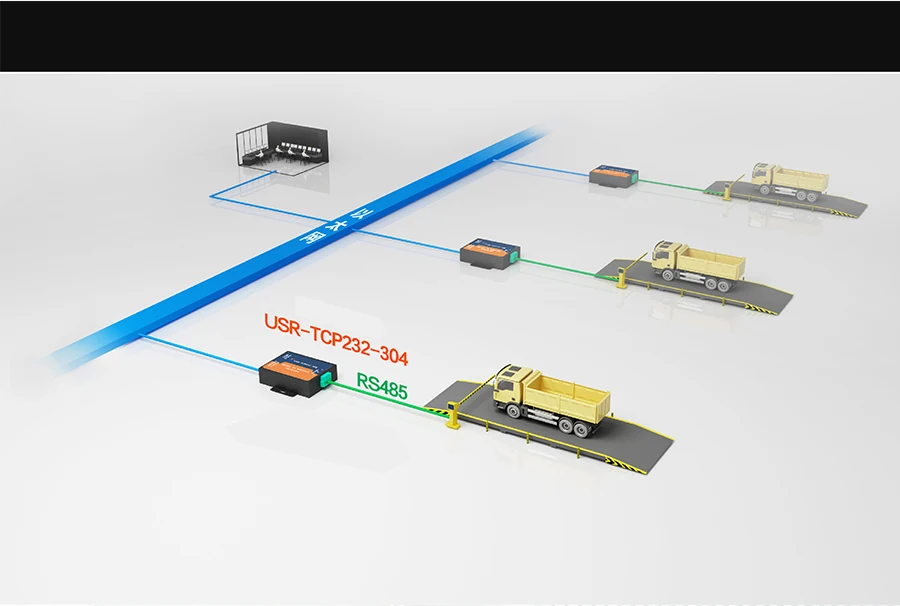 Usr iot usr tcp232. Usr-tcp232. usr-tcp232-304. rs485 to lan. usr-tcp232-302 схема.