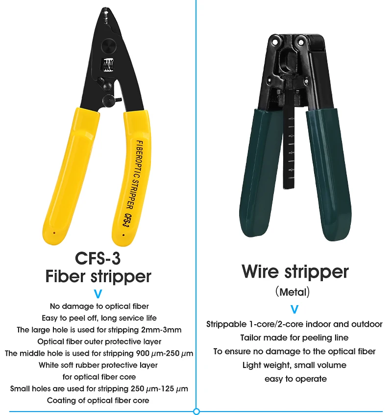 FTTH Fiber Optic Tool Kit with Fiber Fibra Optica Power Meter and 10mW Visual Fa