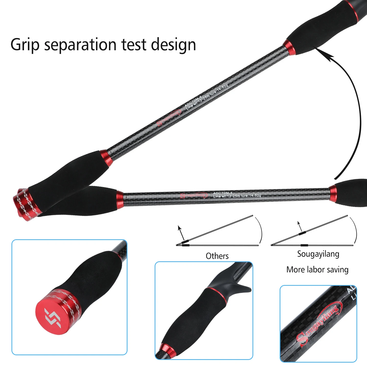 Sougayilang Rod Combo 4 Sections Carbon Fiber Casting Rod 2.1M/2.4M with Baitcasting Reel 12+1BB Right/Left Hand Fishing Reel