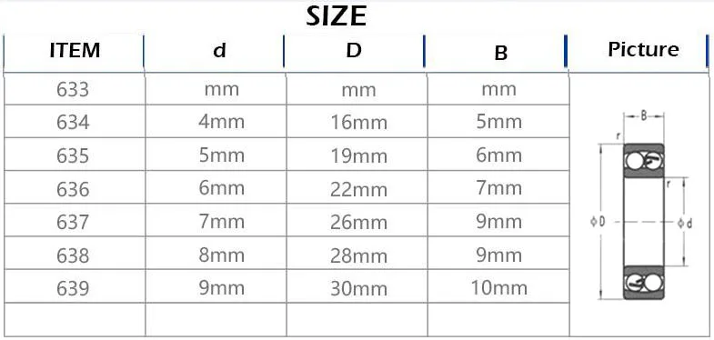 639ZZ Подшипник 9*30*10(мм) ABEC-1 подшипник 10 шт. металлический герметичный мини-подшипник 639 639Z 639 ZZ хромированные стальные подшипники
