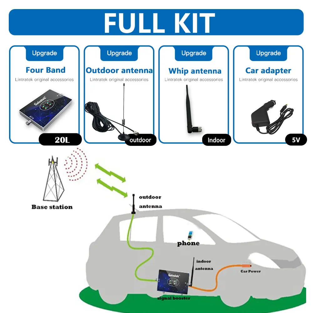 signal-booster-amplifiercar-use-