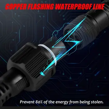 

Solar Lights 45LED IP66 Waterproof Flood Outdoor LED Solar Flood Lights Solar Wall Lights Remote Control Night Bright Garden