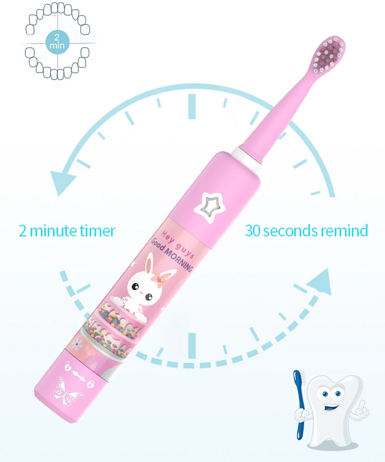 Children Electric Toothbrush Cartoon Pattern Automatic Musical Kids Music USB Charging Children Electric Toothbrush for Kids