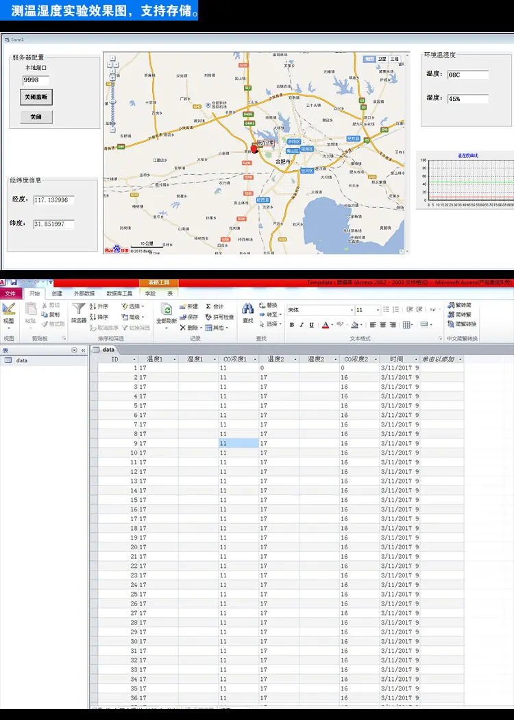 STM32 макетная плата Beidou+ gps позиционирование MC20 модуль GPRS пульт дистанционного низкого заряда батареи сильный SIM868