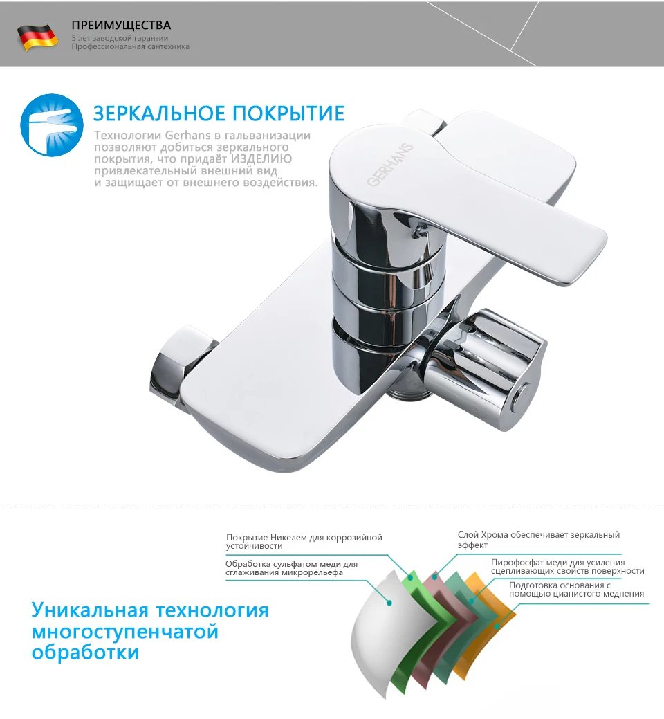 GERHANS кран K13115 Смеситель для ванны Цвет: Хром
