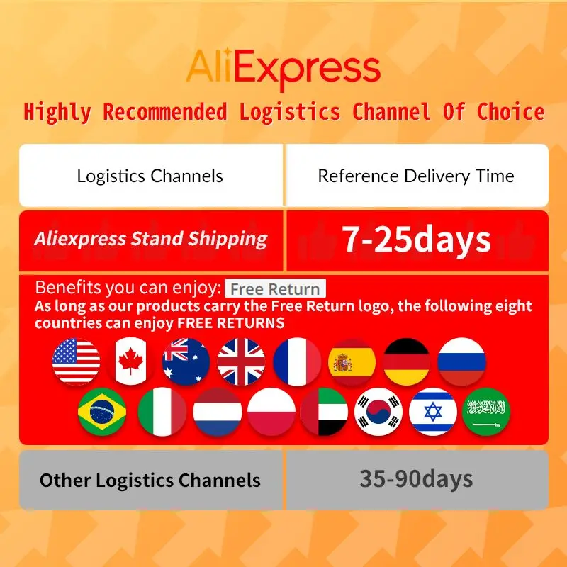 Данных лягушка 2 шт./компл. L2 R2 кнопки триггер расширения для PS4 контроллер кнопкой