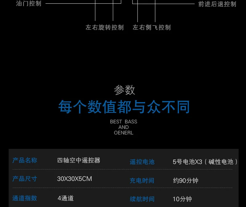 Li Huang-X34f четырехосевой БПЛА(беспилотный летательный аппарат) оптическое позиционирование потока двойная камера жесты Фото съемка видео
